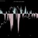 Bitcoin Net taker Volume (30DMA). Nguồn: JA_Maartun