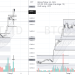 PHÂN TÍCH BITCOIN HÔM NAY (05/03) – CẨN THẬN RUNG LẮC MẠNH