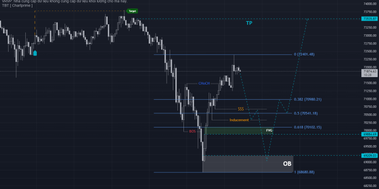 BTC up 🚀