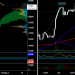 BTC/USD Update 27.03.2024 – DẤU HIỆU BIẾN ĐỘNG TIÊU CỰC CUỐI THÁ