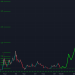 MATIC_2025_x13
