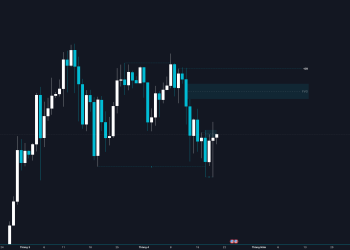 BTC 20/4/2024