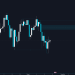 BTC 20/4/2024