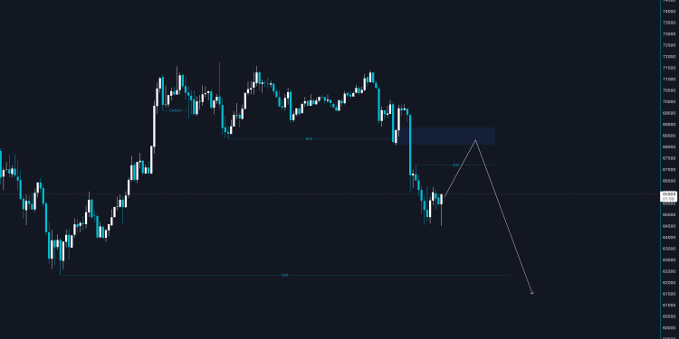 BTC 3/4