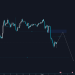 BTC 3/4