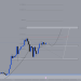 Bitcoin ổn định ở mức $70K khi thị trường chờ thêm tín hiệu lãi