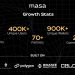 Hướng dẫn tham gia Lending & Staking APY hấp dẫn cùng Masa Network