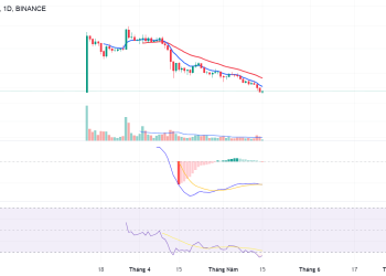 AEVO/USDT