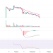 AEVO/USDT