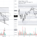 PHÂN TÍCH BITCOIN HÔM NAY (06/05) – BẪY GIÁ ĐÃ KÍCH HOẠT